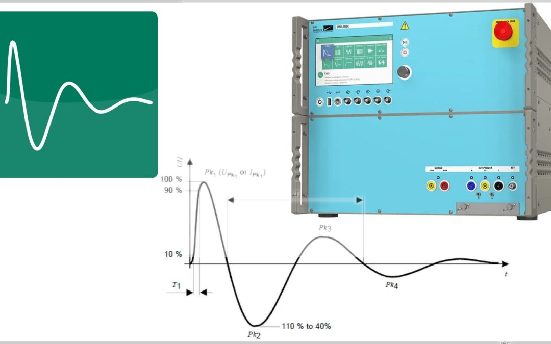 Ensayo de inmunidad a la onda sinusoidal fuertemente amortiguada (RING WAVE)