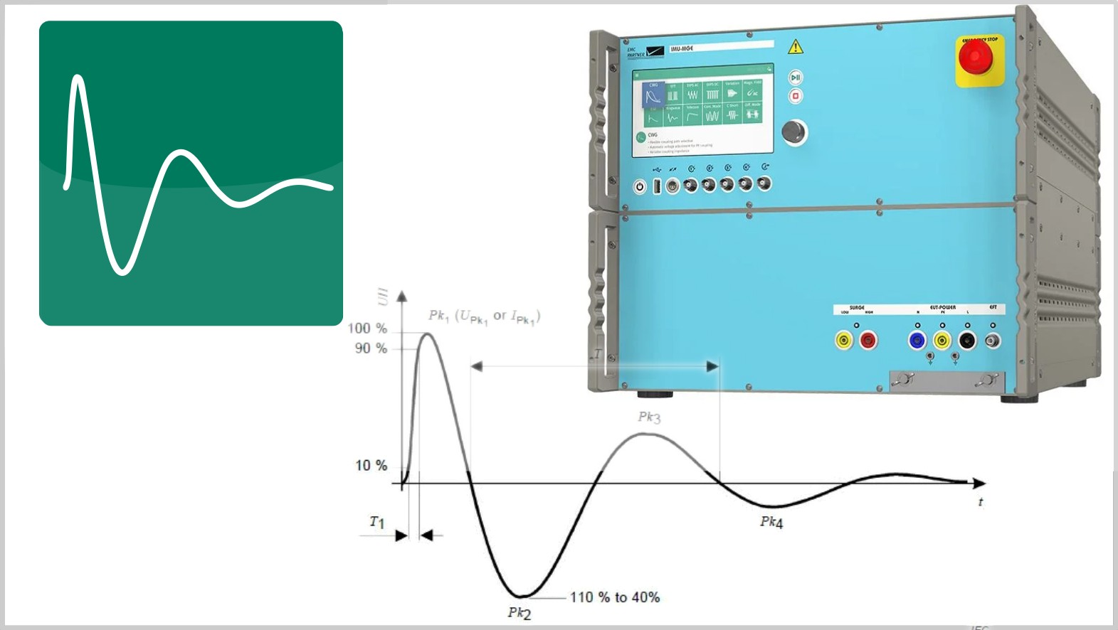 Ensayo de inmunidad a la onda sinusoidal fuertemente amortiguada (RING WAVE)